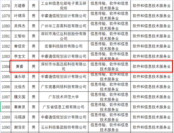 名單.png 名單.png